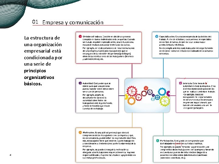 01 Empresa y comunicación La estructura de una organización empresarial está condicionada por una