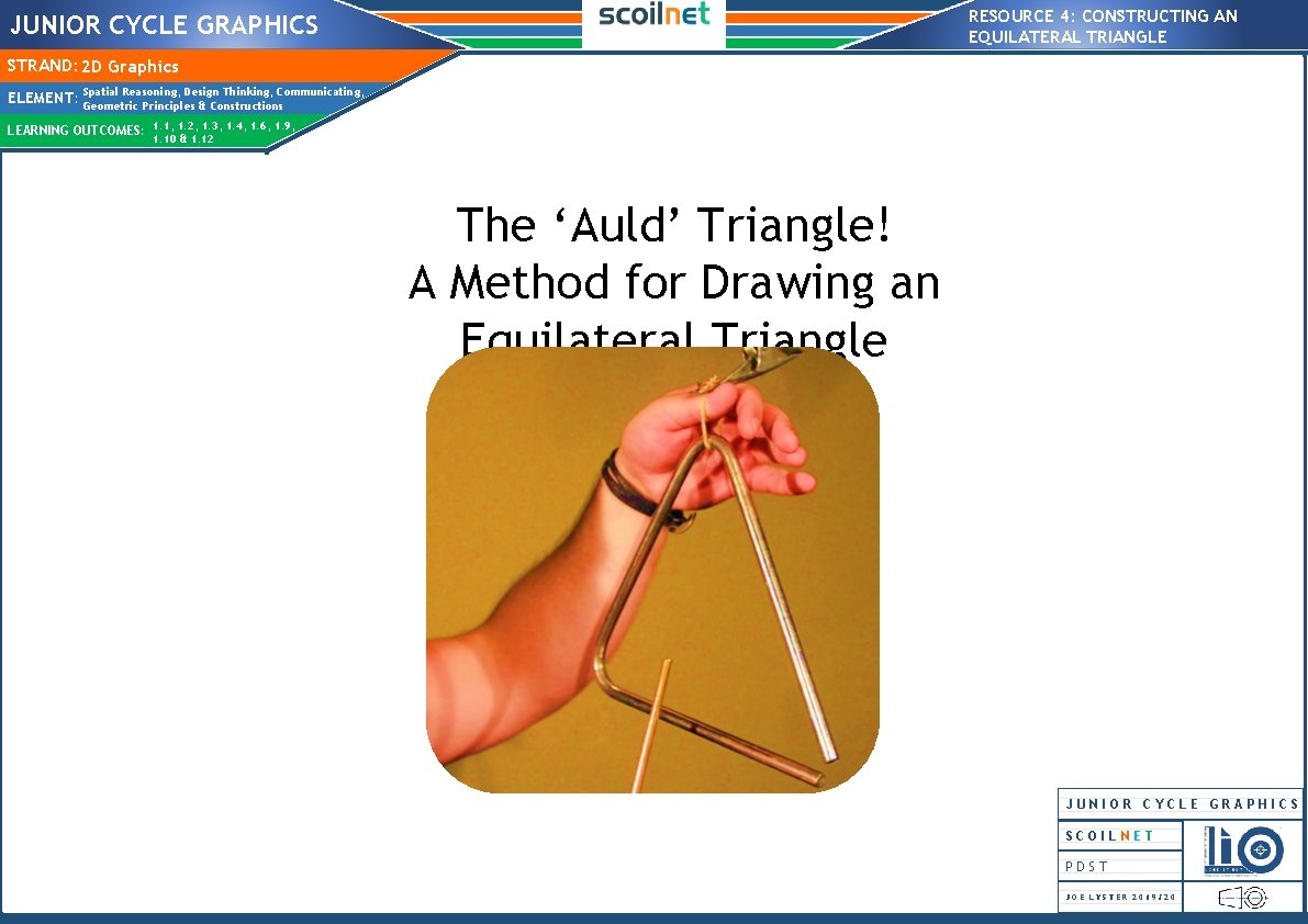 RESOURCE 4: CONSTRUCTING AN EQUILATERAL TRIANGLE JUNIOR CYCLE GRAPHICS STRAND: 2 D Graphics Spatial