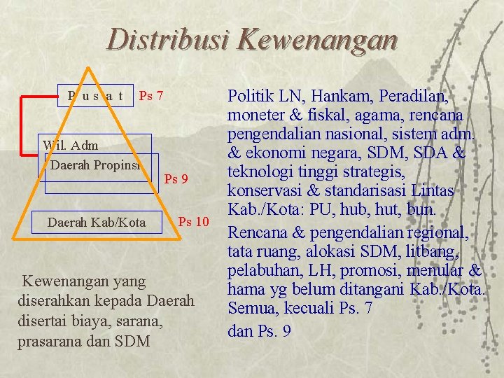 Distribusi Kewenangan P us a t Ps 7 Wil. Adm Daerah Propinsi Daerah Kab/Kota