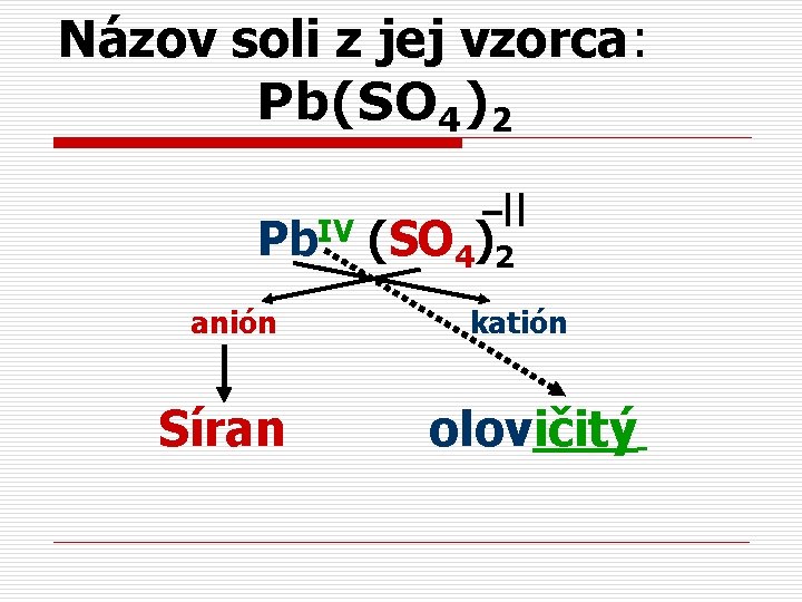 Názov soli z jej vzorca: Pb(SO 4)2 Pb. IV (SO 4)2 anión Síran katión