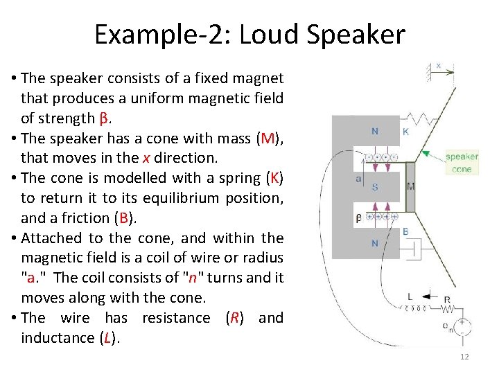 Example-2: Loud Speaker • The speaker consists of a fixed magnet that produces a