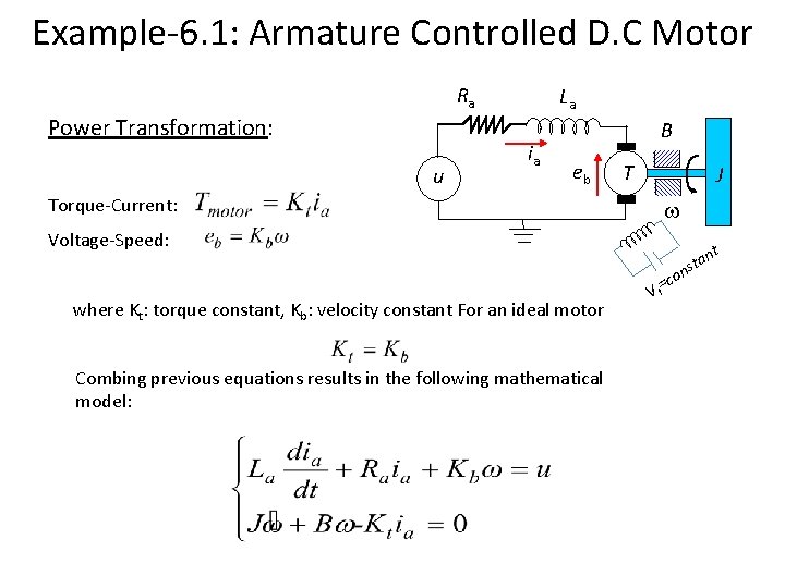 Example-6. 1: Armature Controlled D. C Motor Ra Power Transformation: u La ia B