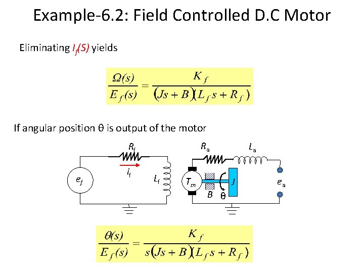 Example-6. 2: Field Controlled D. C Motor Eliminating If(S) yields If angular position θ