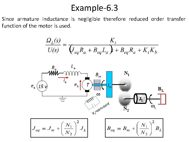 Example-6. 3 Since armature inductance is negligible therefore reduced order transfer function of the