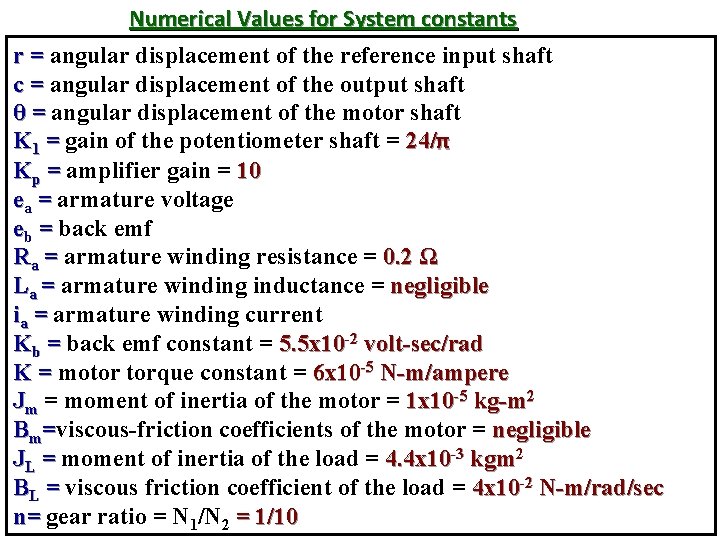 Numerical Values for System constants r = angular displacement of the reference input shaft