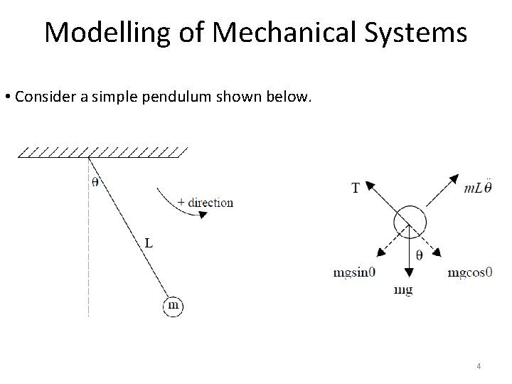 Modelling of Mechanical Systems • Consider a simple pendulum shown below. 4 