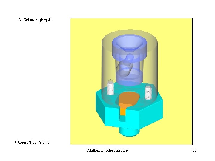3. Schwingkopf • Gesamtansicht Mathematische Ansätze 27 