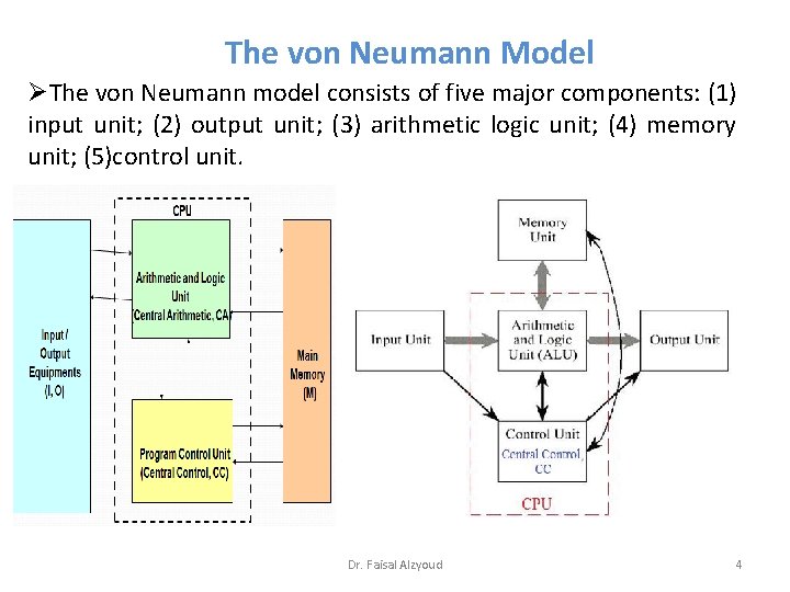 The von Neumann Model ØThe von Neumann model consists of five major components: (1)