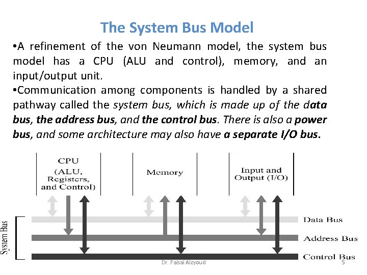 The System Bus Model • A refinement of the von Neumann model, the system