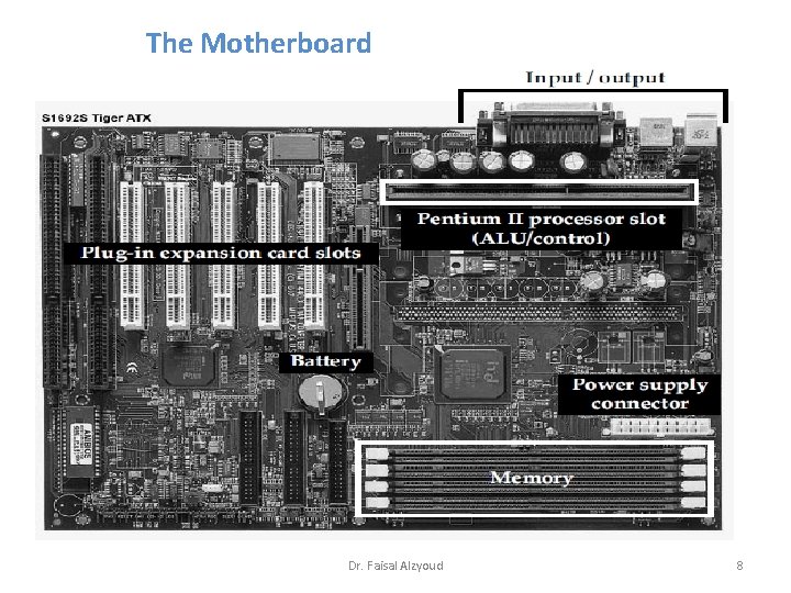 The Motherboard Dr. Faisal Alzyoud 8 