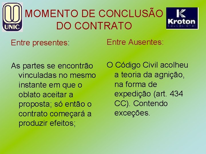 MOMENTO DE CONCLUSÃO DO CONTRATO Entre presentes: Entre Ausentes: As partes se encontrão vinculadas
