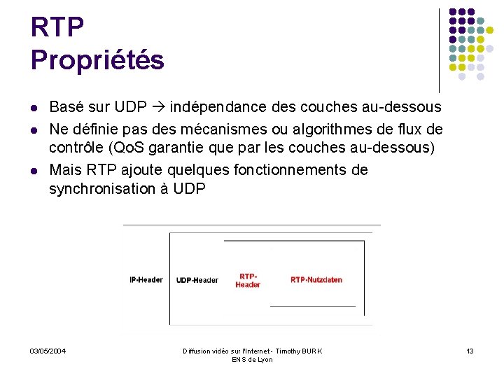 RTP Propriétés l l l Basé sur UDP indépendance des couches au-dessous Ne définie