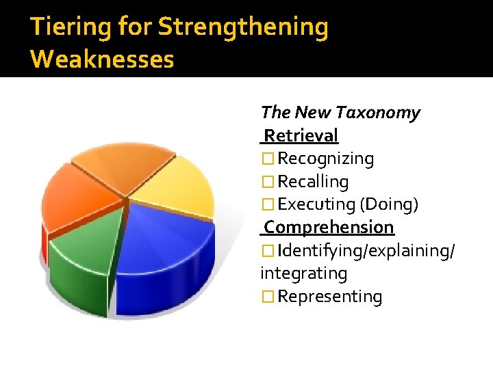 Tiering for Strengthening Weaknesses The New Taxonomy Retrieval � Recognizing � Recalling � Executing