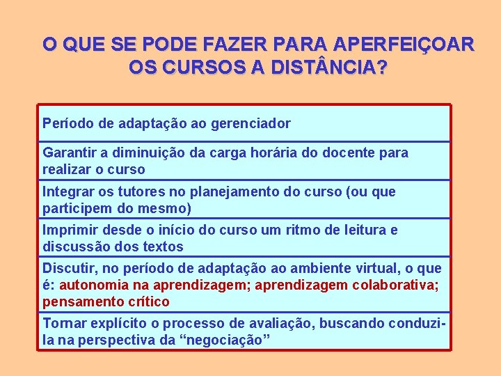 O QUE SE PODE FAZER PARA APERFEIÇOAR OS CURSOS A DIST NCIA? Período de