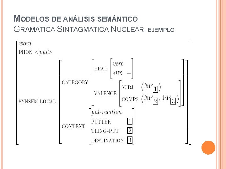 MODELOS DE ANÁLISIS SEMÁNTICO GRAMÁTICA SINTAGMÁTICA NUCLEAR. EJEMPLO 