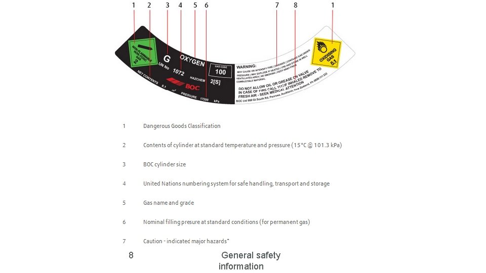 8 General safety information 