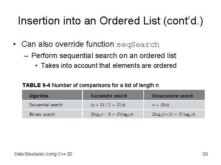 Insertion into an Ordered List (cont’d. ) • Can also override function seq. Search