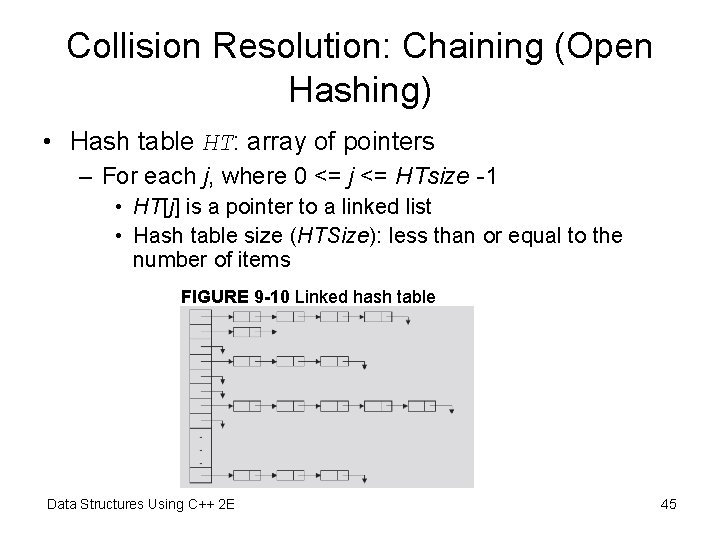 Collision Resolution: Chaining (Open Hashing) • Hash table HT: array of pointers – For