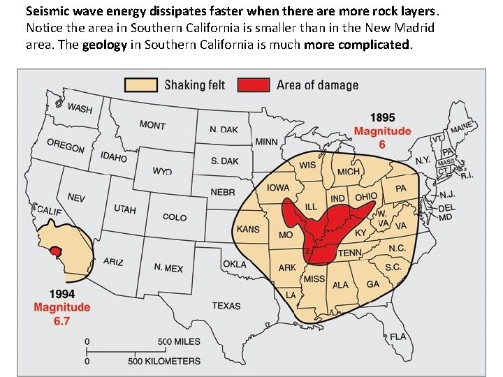 Seismic wave energy dissipates faster when there are more rock layers. Notice the area