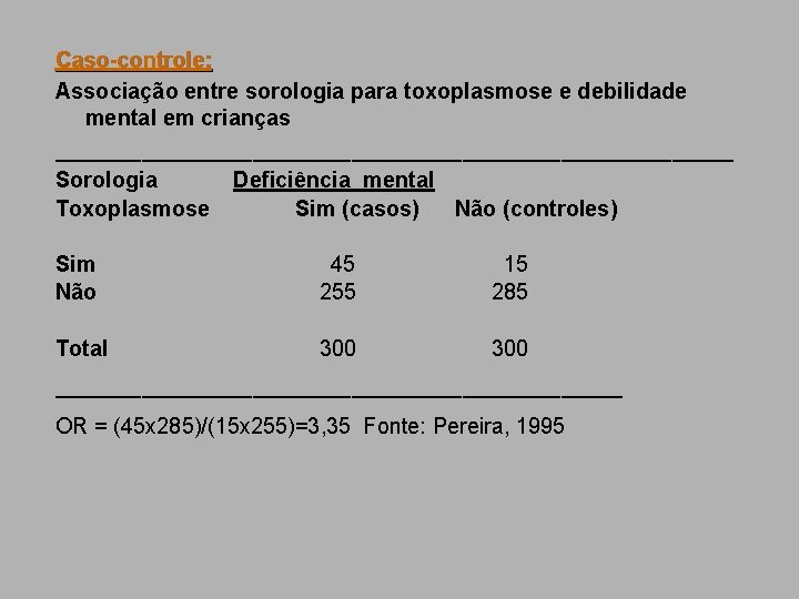 Caso-controle: Associação entre sorologia para toxoplasmose e debilidade mental em crianças ____________________________ Sorologia Deficiência