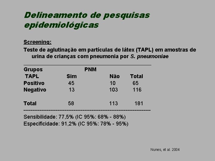 Delineamento de pesquisas epidemiológicas Screening: Teste de aglutinação em partículas de látex (TAPL) em
