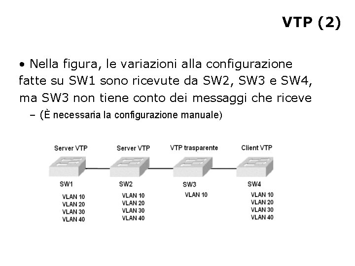 VTP (2) • Nella figura, le variazioni alla configurazione fatte su SW 1 sono