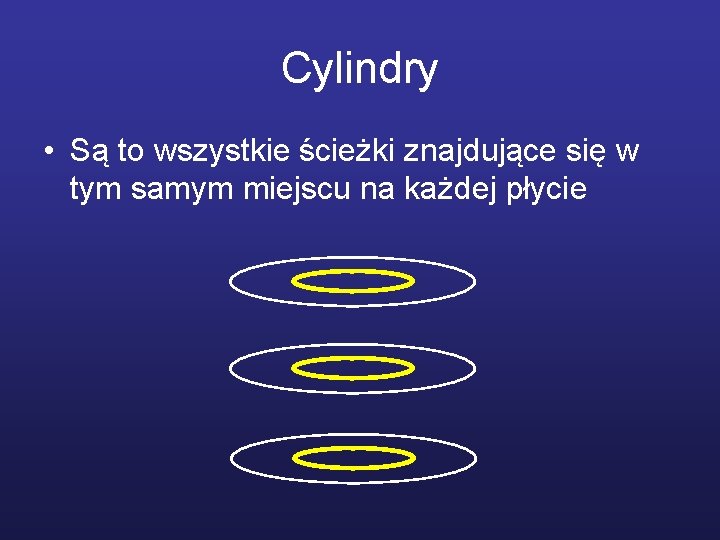 Cylindry • Są to wszystkie ścieżki znajdujące się w tym samym miejscu na każdej