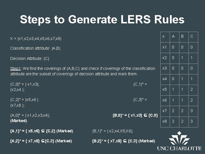 Steps to Generate LERS Rules x A B C Classification attribute: {A, B} x