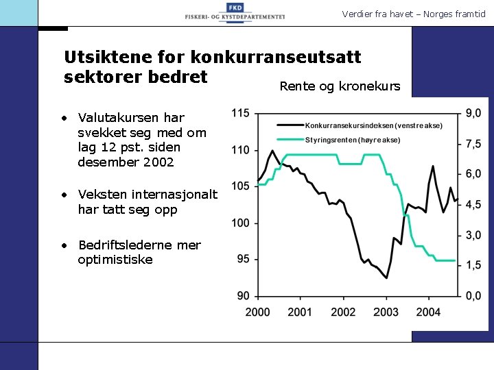 Verdier fra havet – Norges framtid Utsiktene for konkurranseutsatt sektorer bedret Rente og kronekurs