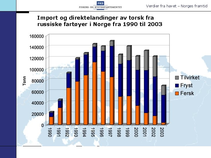 Verdier fra havet – Norges framtid Import og direktelandinger av torsk fra russiske fartøyer