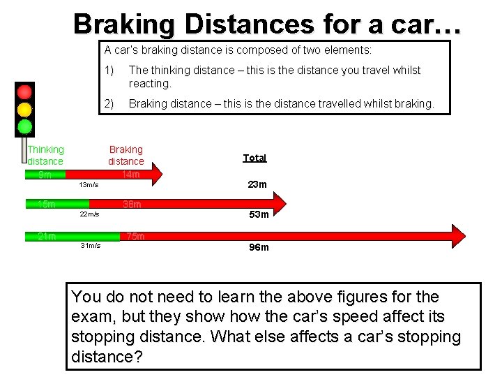 Braking Distances for a car… A car’s braking distance is composed of two elements: