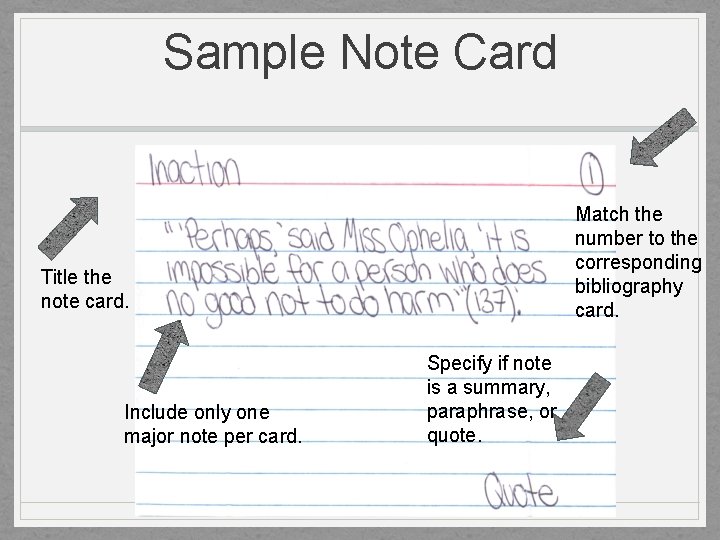 Sample Note Card Match the number to the corresponding bibliography card. Title the note