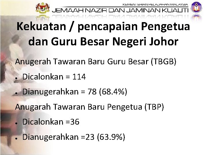 Kekuatan / pencapaian Pengetua dan Guru Besar Negeri Johor Anugerah Tawaran Baru Guru Besar