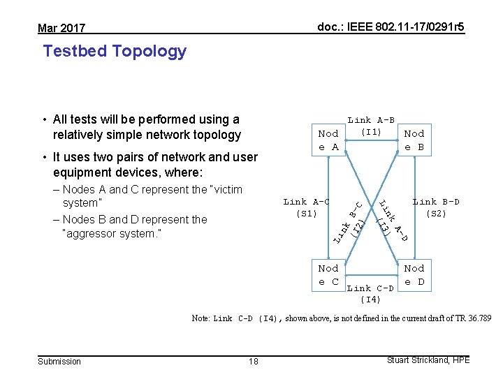 doc. : IEEE 802. 11 -17/0291 r 5 Mar 2017 Testbed Topology • All