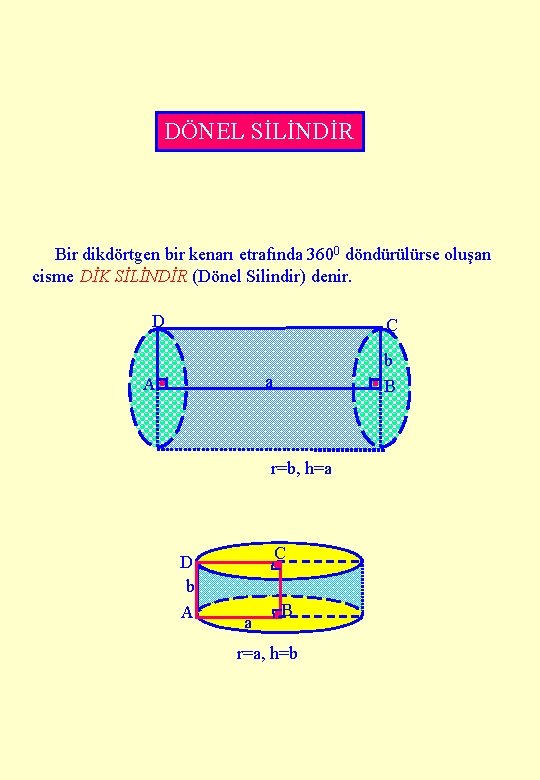 DÖNEL SİLİNDİR Bir dikdörtgen bir kenarı etrafında 3600 döndürülürse oluşan cisme DİK SİLİNDİR (Dönel