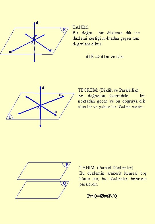d E • • A TANIM: Bir doğru bir düzleme dik ise düzlemi kestiği