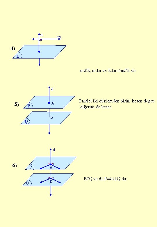 n m 4) E m E, m n ve E n m//E dir. d
