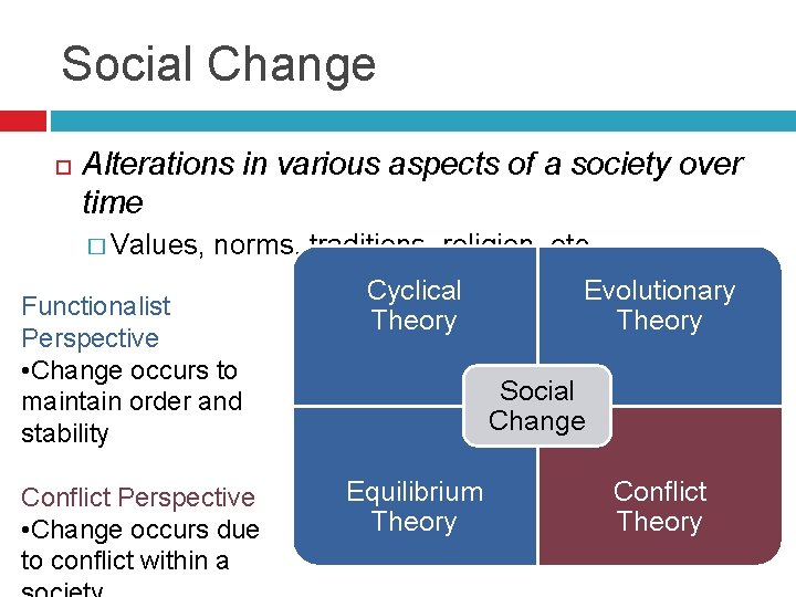 Social Change Alterations in various aspects of a society over time � Values, norms,