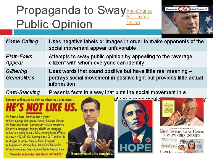 Propaganda to Sway Public Opinion Anti-Obama Ad – name calling Name Calling Uses negative