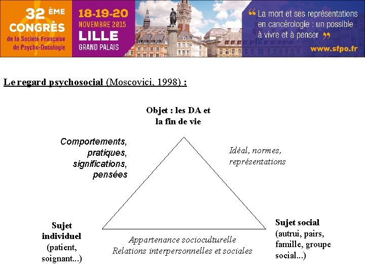 Le regard psychosocial (Moscovici, 1998) : Objet : les DA et la fin de