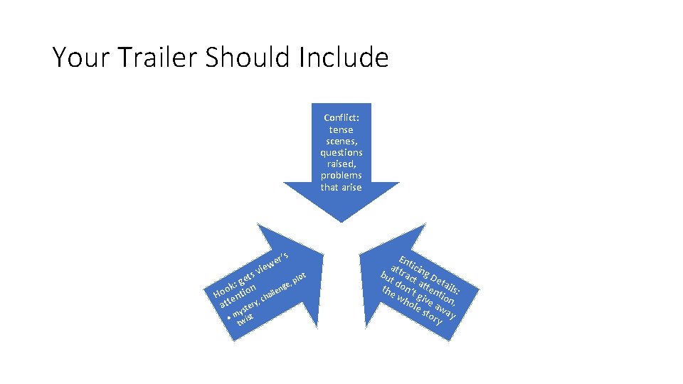 Your Trailer Should Include Conflict: tense scenes, questions raised, problems that arise r’s e