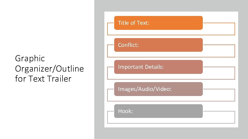 Title of Text: Conflict: Graphic Organizer/Outline for Text Trailer Important Details: Images/Audio/Video: Hook: 
