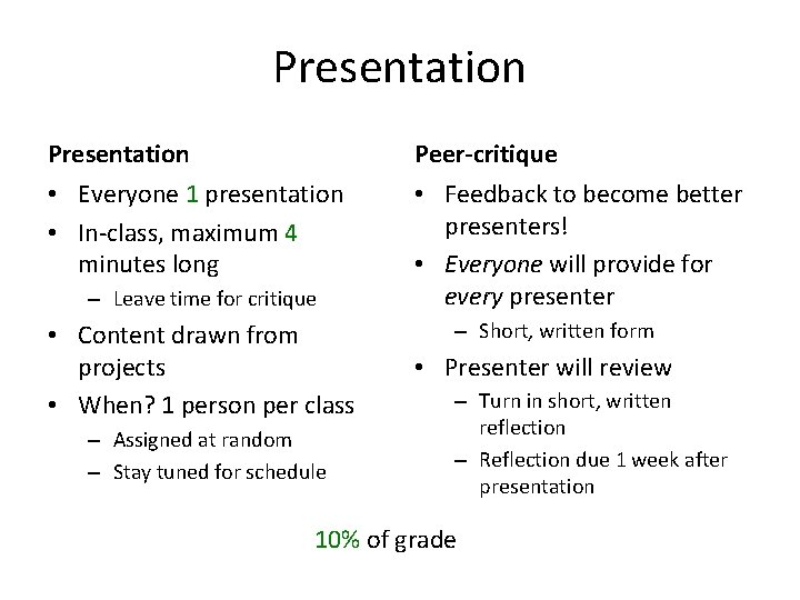 Presentation Peer-critique • Everyone 1 presentation • In-class, maximum 4 minutes long • Feedback