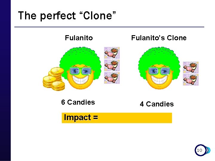 The perfect “Clone” Fulanito’s Clone 6 Candies 4 Candies Impact = 10 
