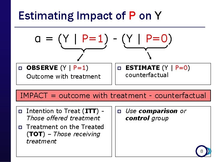 Estimating Impact of P on Y α = (Y | P=1) - (Y |