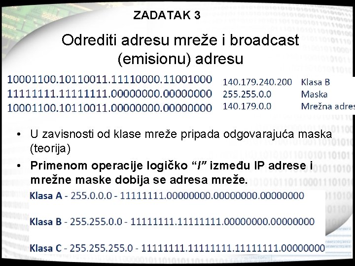 ZADATAK 3 Odrediti adresu mreže i broadcast (emisionu) adresu • U zavisnosti od klase