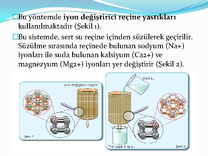 �Bu yöntemde iyon değiştirici reçine yastıkları kullanılmaktadır (Şekil 1). �Bu sistemde, sert su reçine