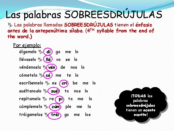 Las palabras SOBREESDRÚJULAS Las palabras llamadas SOBREESDRÚJULAS tienen el énfasis antes de la antepenúltima