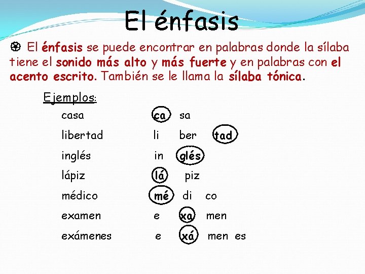 El énfasis se puede encontrar en palabras donde la sílaba tiene el sonido más