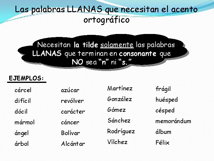 Las palabras LLANAS que necesitan el acento ortográfico Necesitan la tilde solamente las palabras